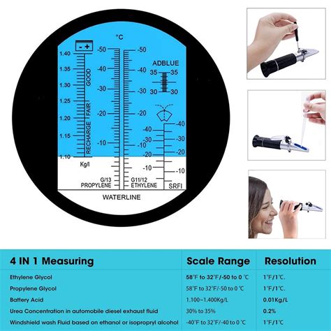 washer fluid refractometer|4 in 1 refractometer.